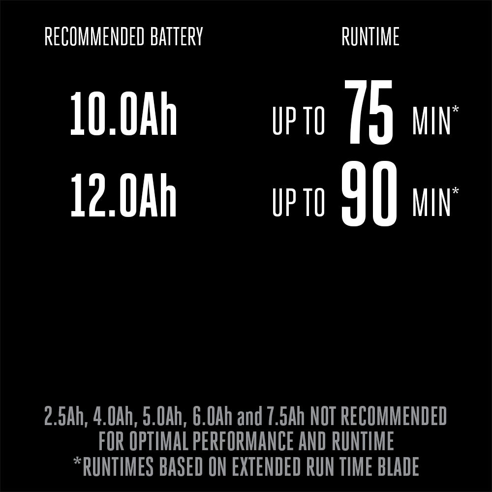 lm2150sp_mowertoolonly_batteryruntime_eng_1000